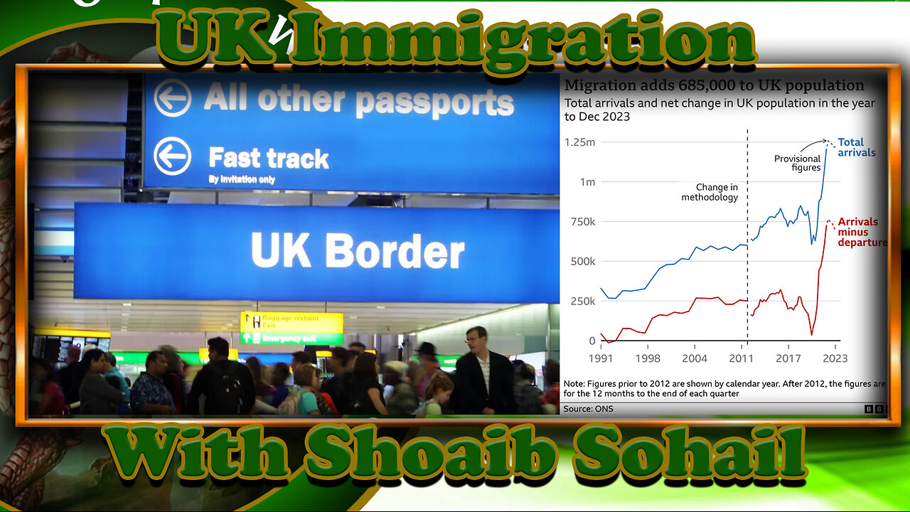 UK Immigration with Shoaib Sohail