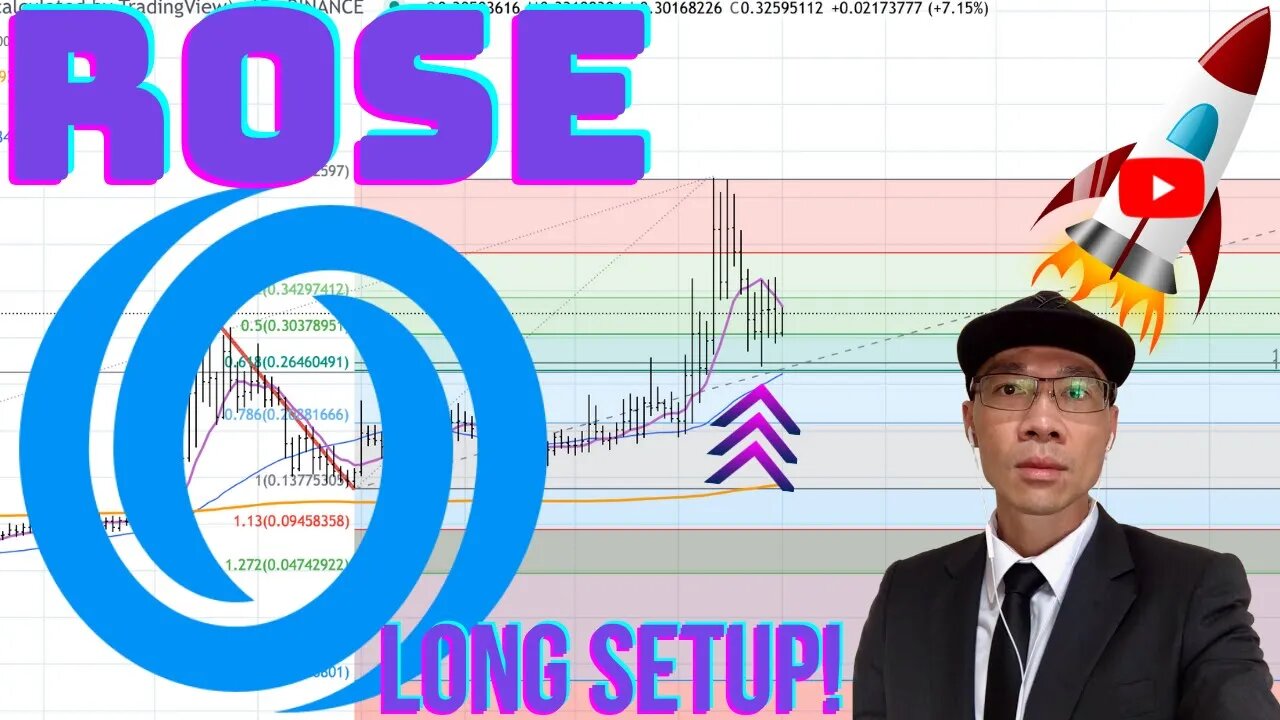 Oasis Network (ROSE) - ROSE币 Technical Analysis. Wait for Strength Above the 200 MA Hourly 🚀🚀