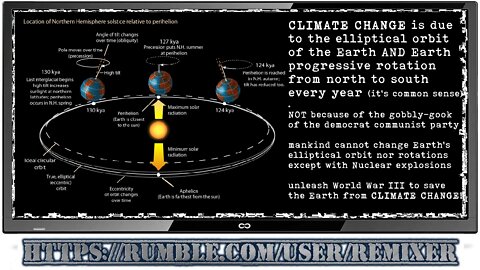 CLIMATE CHANGE 2022