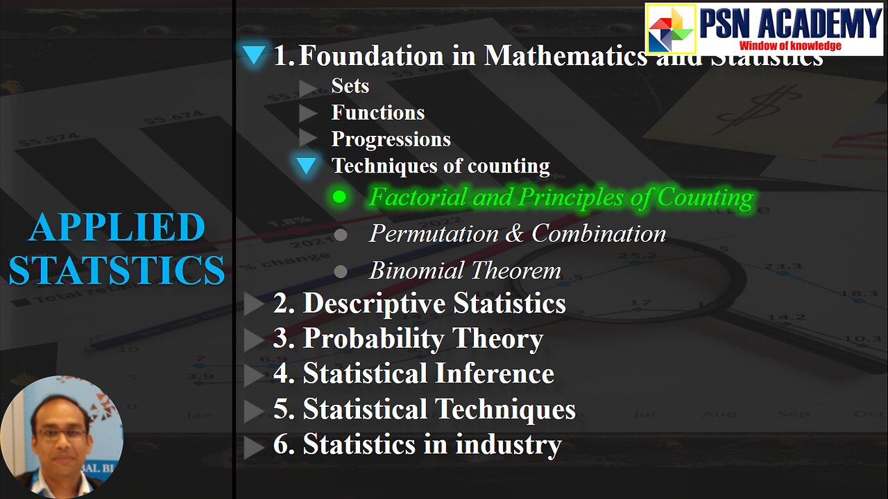 1.1.4.1 Factorial and Techniques of Counting | Fundamental principles of addition and multiplication