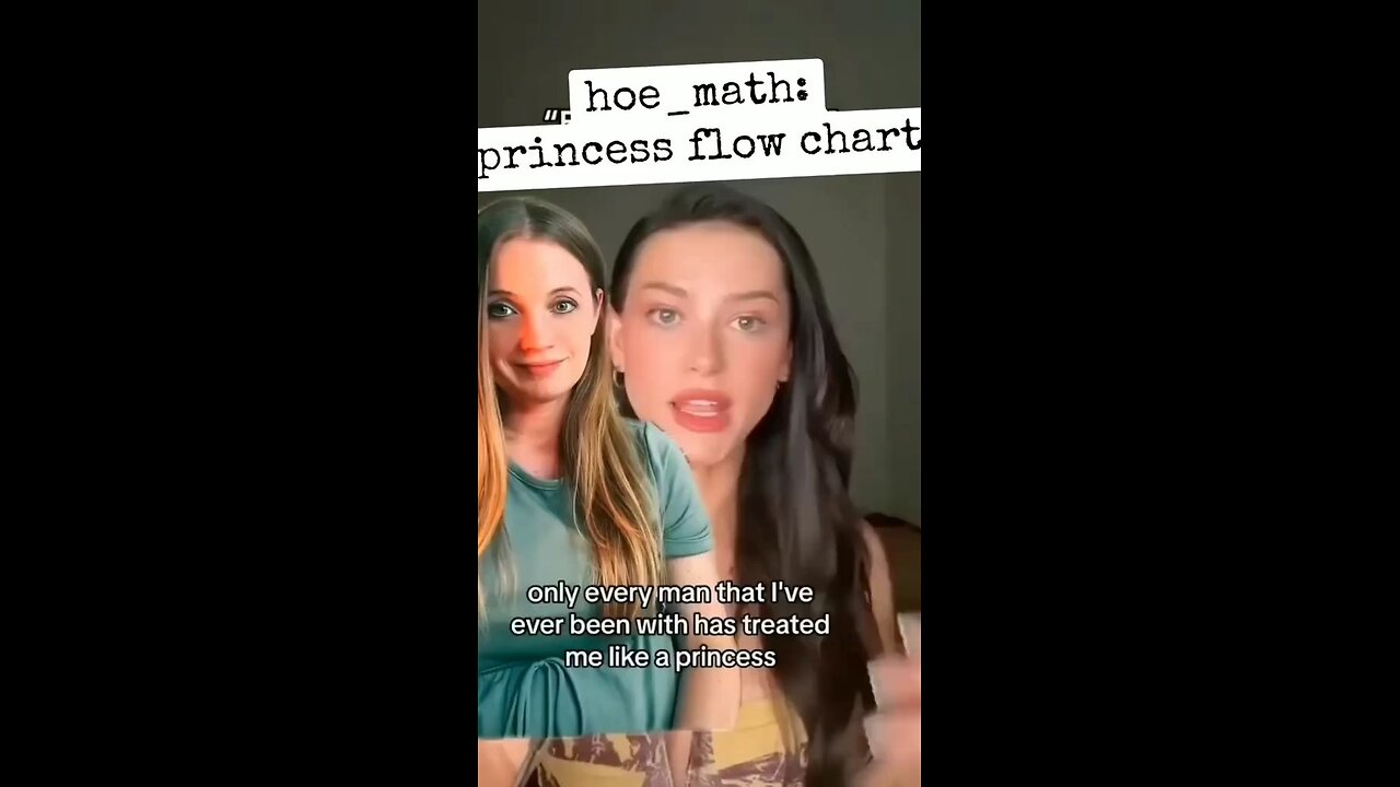 Princess treatment? Hoe_Math