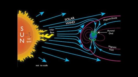 TIAMAT'S POLE SHIFT REVERSAL IN COMING PREPARE FOR THE SHIFT! 2020 WORLD WILL NEVER BE THE SAME