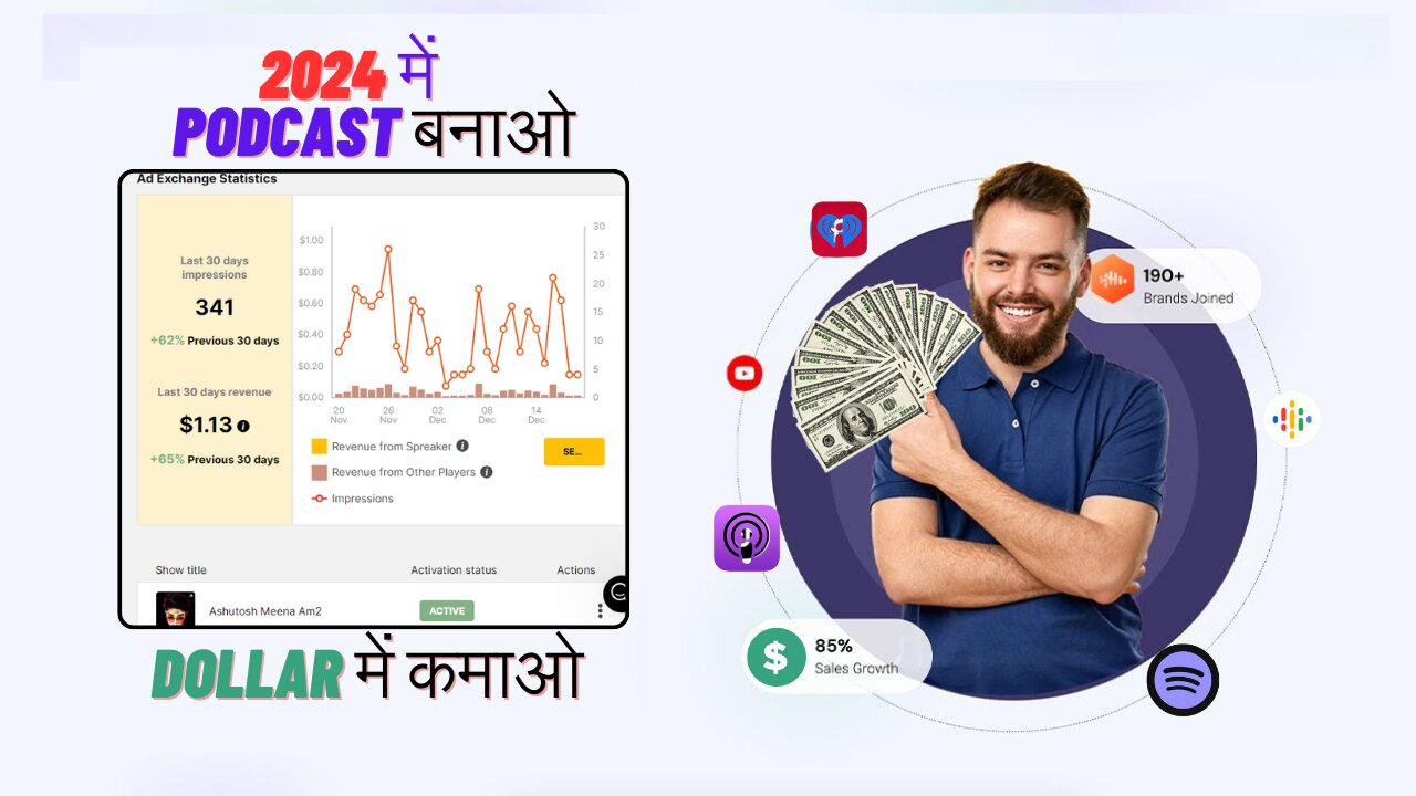 Podcast बनाओ Dollar में कमाओ // make podcast earn dollar // #dearcreators #podcastmonetization