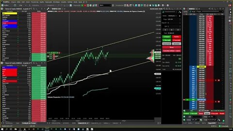 COMO OPERAR SCALP A FAVOR DA TENDENCIA. PARA MELHORAR O LUCRO.