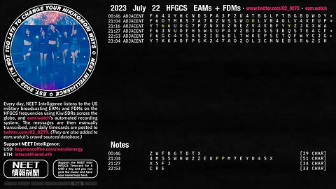 July 22 2023 Emergency Action Messages – US HFGCS EAMs + FDMs