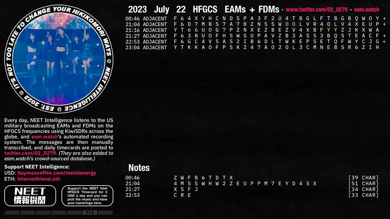 July 22 2023 Emergency Action Messages – US HFGCS EAMs + FDMs