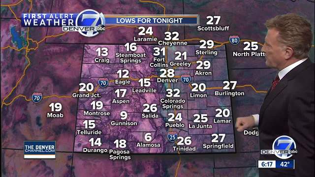 Denver weather: Mild now, cold and snow coming!