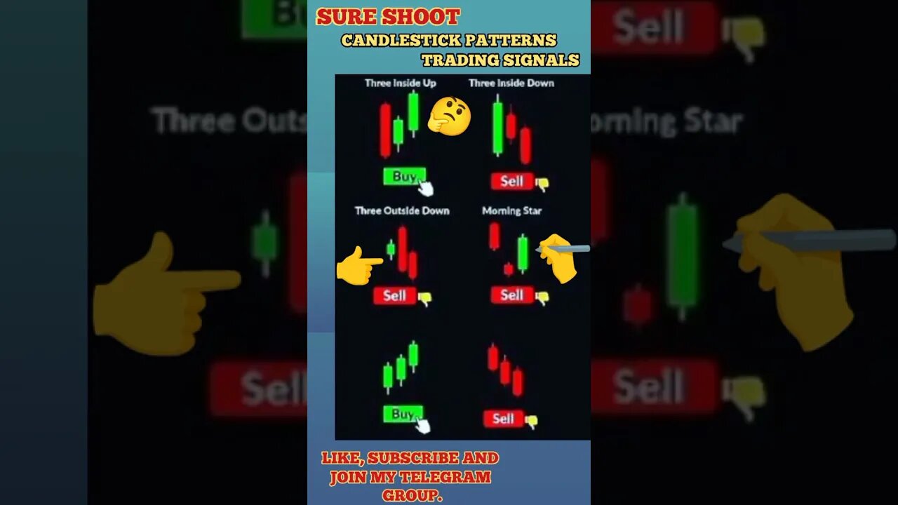 Ulitmate Candlestick Signal You Must Know 🔥🤑🔥 #shorts #short #viral #trading #stockmarket