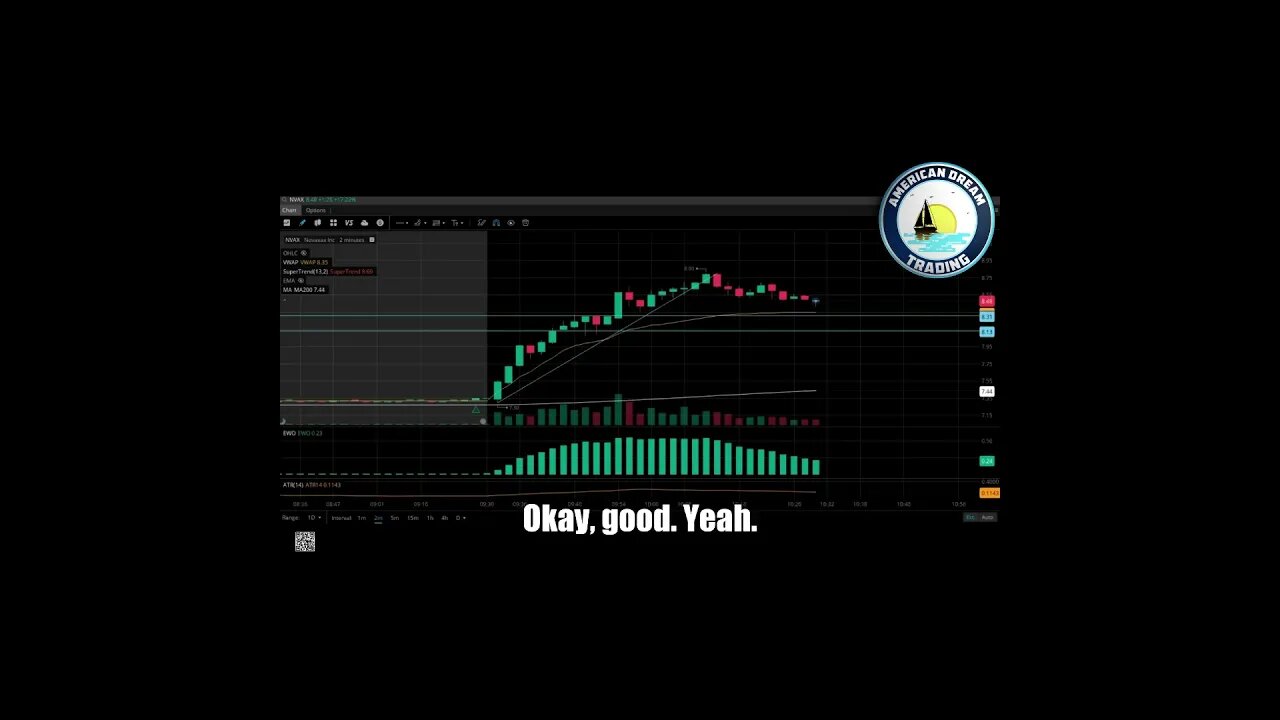 16 Profitable Days and Counting - VIP Member's Day Trading Success