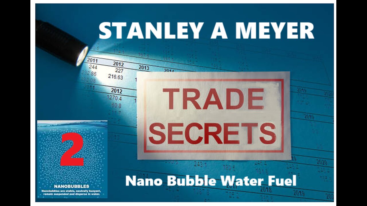 Climate Change Nano Bubble Water fuel 2