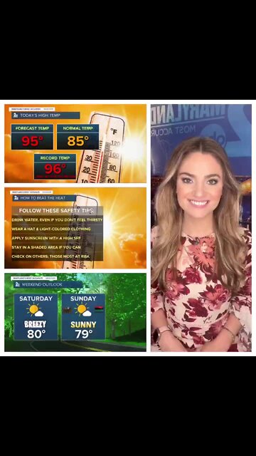 Stevie's Scoop: Very Hot & Humid Today