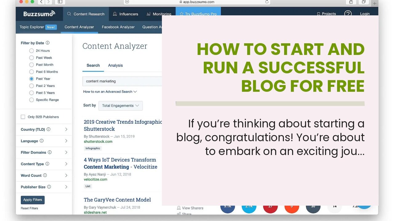 How to Start and Run a Successful Blog for Free