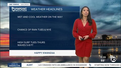 Ciara's forecast: Warm temps cool, rain on the way