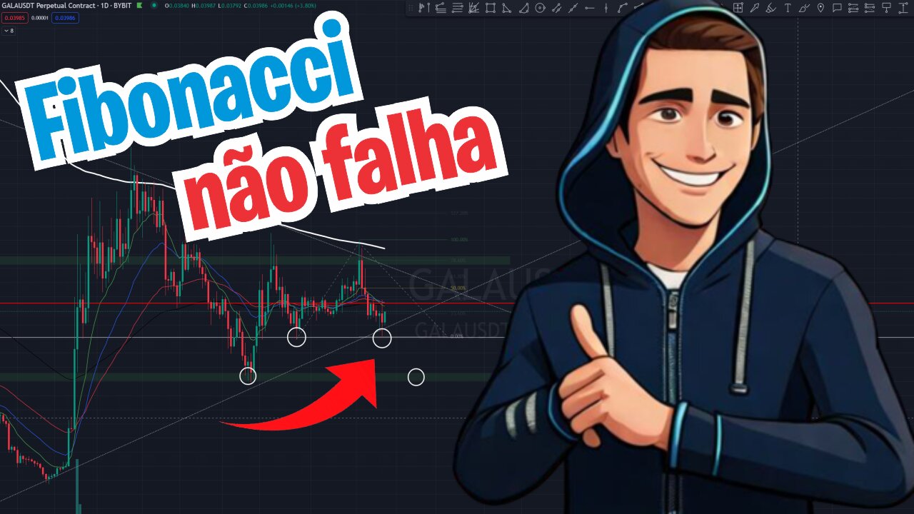 Gala Análise de Hoje! O que Esperar Desse Padrão | Metaverso Gala Games VD07 (4K)