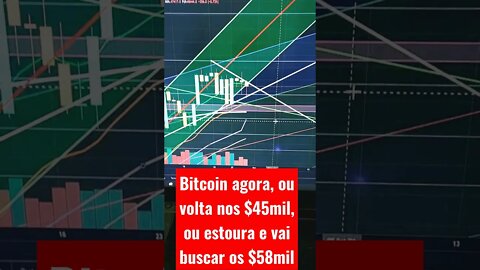 Bitcoin: Correção até os 45k ou buscaremos os 58k?