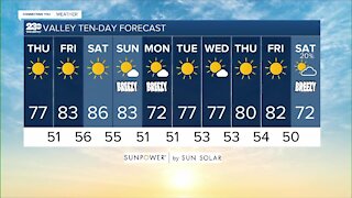 23ABC Weather for Thursday, October 14, 2021