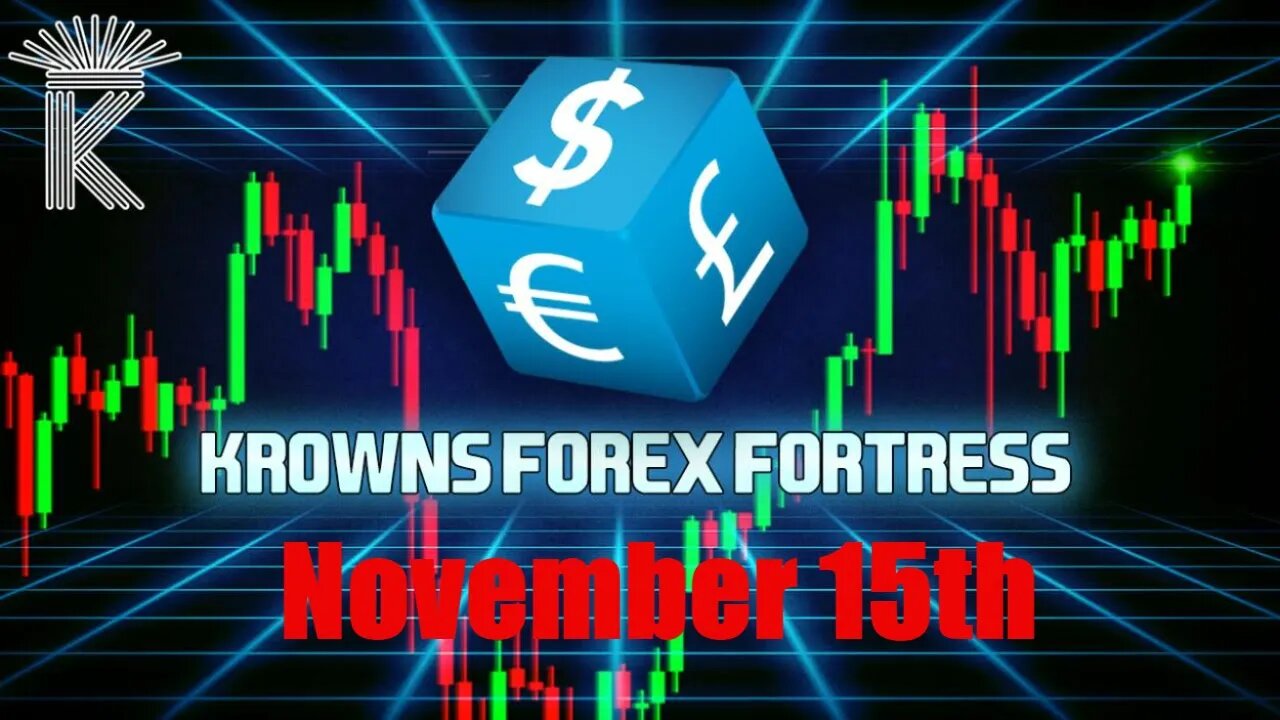 FX Market Analysis TODAY + Bitcoin Friday Prep! All USD Forex Pairs Price Analysis December 15