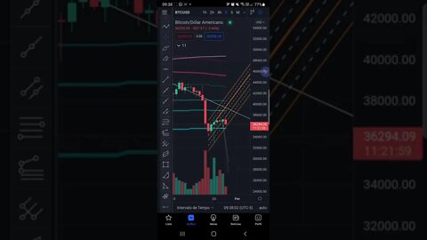 BITCOIN HOJE EM 1 MINUTO - 28/01/2022 - CRIPTOMOEDAS CRIPTO ALTCOINS GAMECOINS METAVERSO CRYPTO