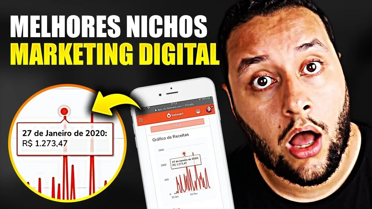 NICHOS QUE VENDEM IGUAL ÁGUA NO MARKETING DIGITAL (os melhores nichos)