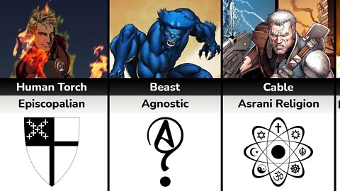 Marvel Characters and Their Religions