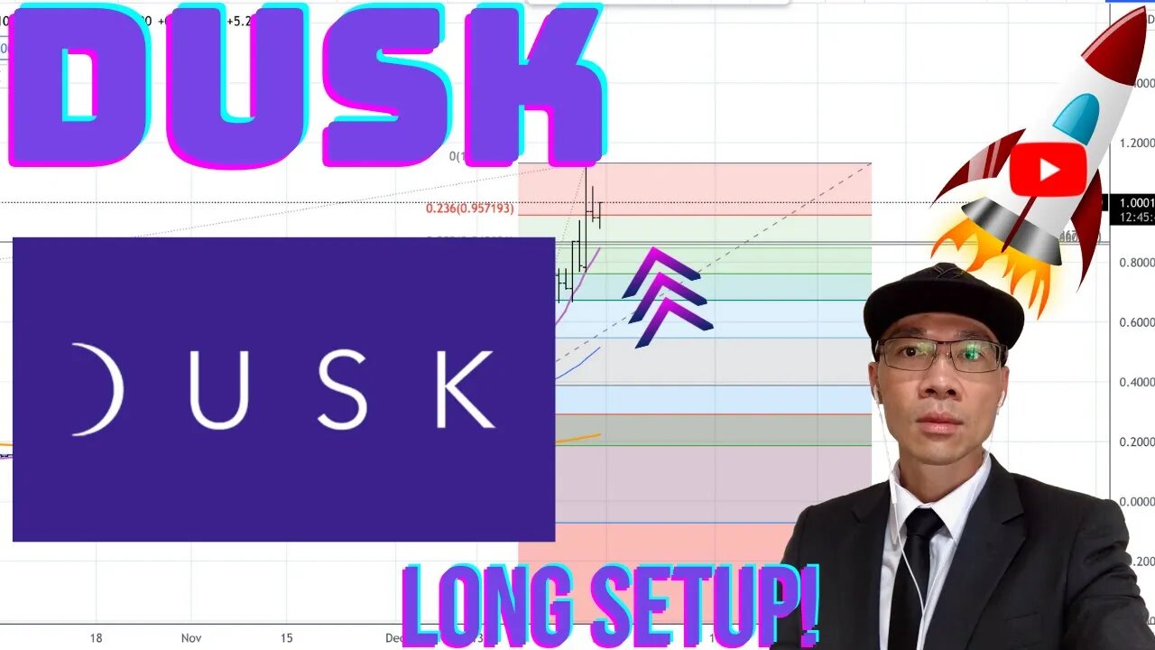 Dusk Network ($DUSK) - Anticipating Pullback $0.86. If No Pullback, Do Nothing! 🚀🚀