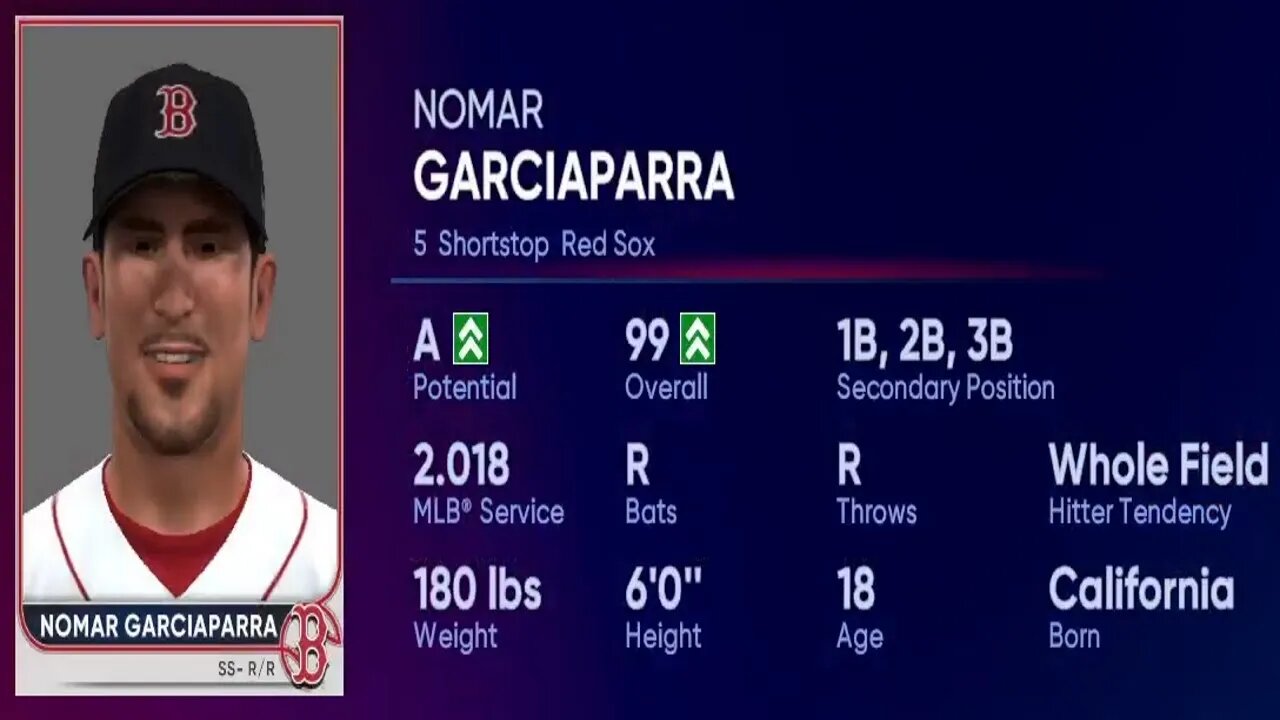 How To Create Nomar Garciaparra Mlb The Show 22