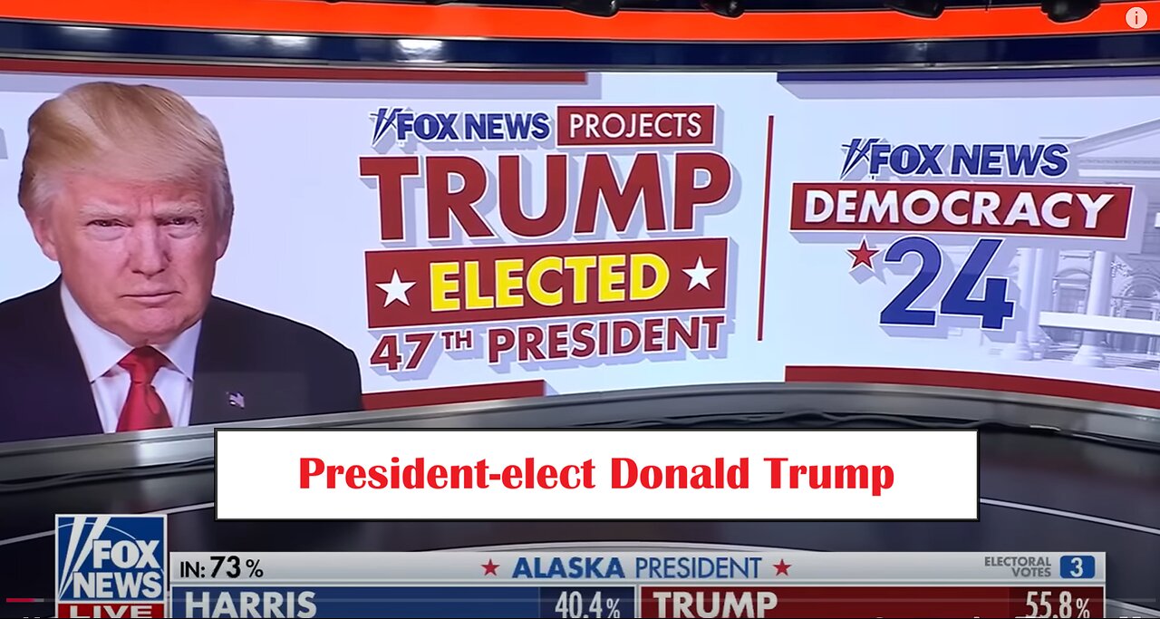 Fox & Friends' reacts to Trump's projected 2024 victory