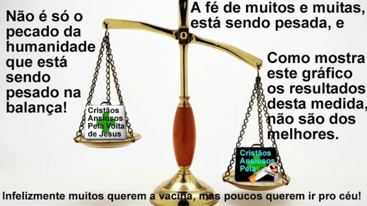 VIGIA!!! MUITOS ESTÃO SENDO PESADOS NA BALANÇA, E ESTÃO SENDO ACHADOS EM FALTA DE FÉ.