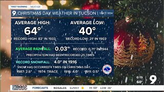 Some rain on the way for next week