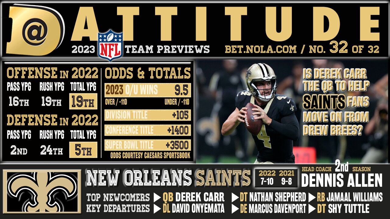 New Orleans Saints 2023 NFL Preview: Over or Under 9.5 wins?