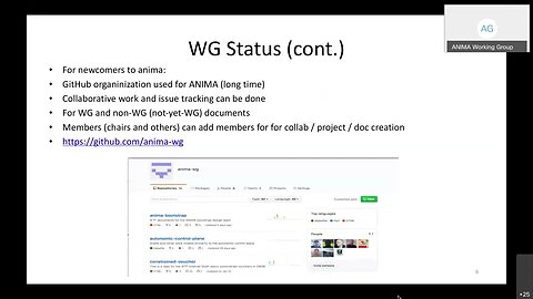ANIMA WG Interim Meeting, 2020 04 09
