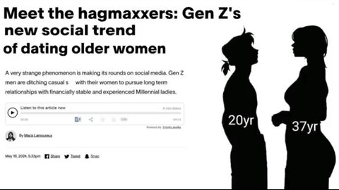 MEET THE HAG-MAXXERS: This is what our totalitarian system & woke culture has brought our country to