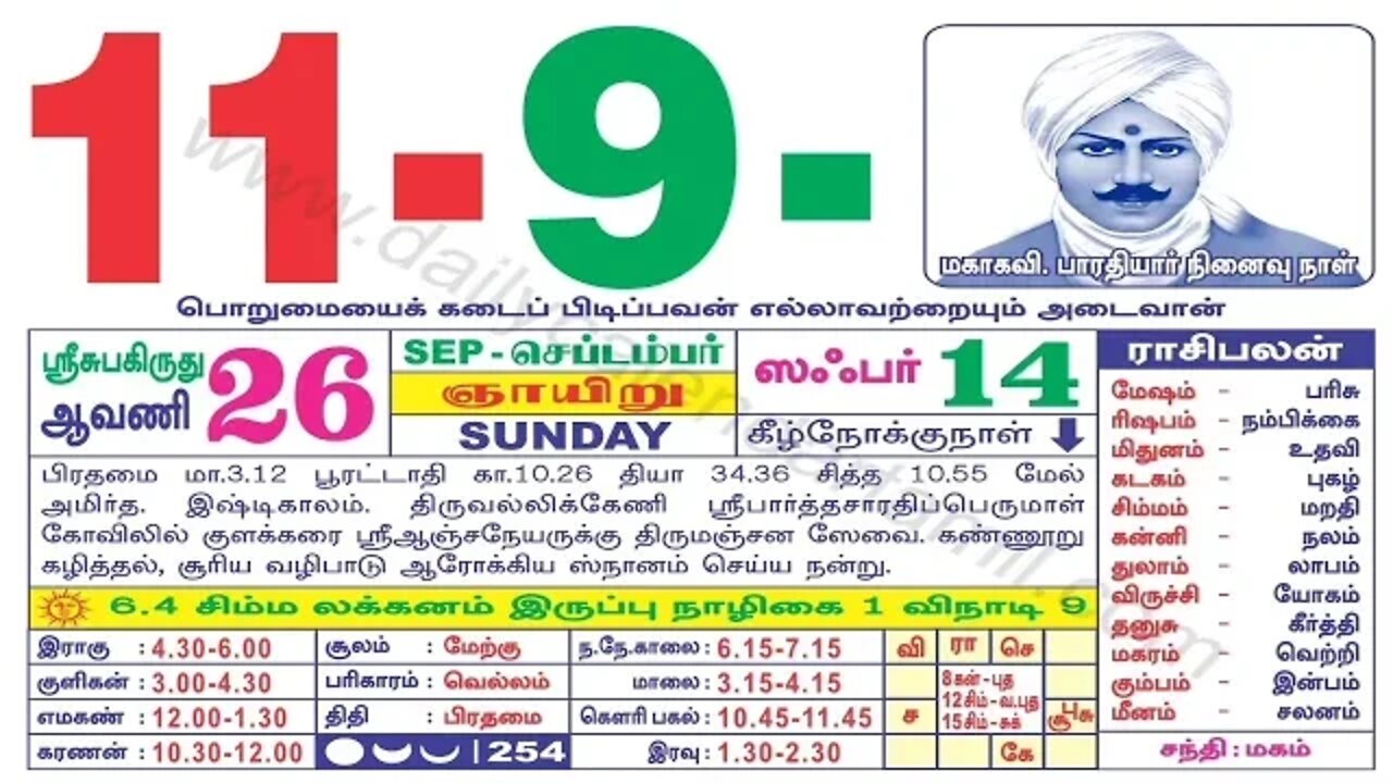 இன்றைய ராசிபலன் || 11|09|2022 ஞாயிற்றுக்கிழமை