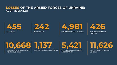 The Russian Armed Forces, in accordance with the plan,