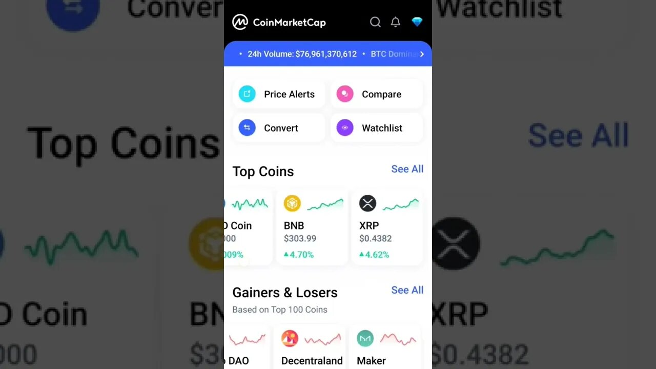 Ethereum, Cardano, Solana Join Weekend Rally #cryptomash #ytshorts #cryptonews #viralvideo2022