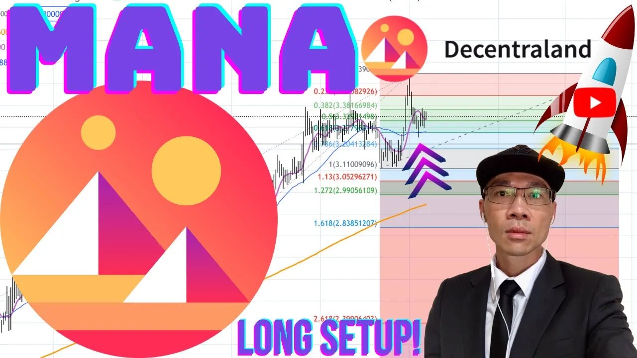 DECENTRALAND ($MANA) - New Potential Support $3.23. Price Continues Up from Here? 🚀🚀