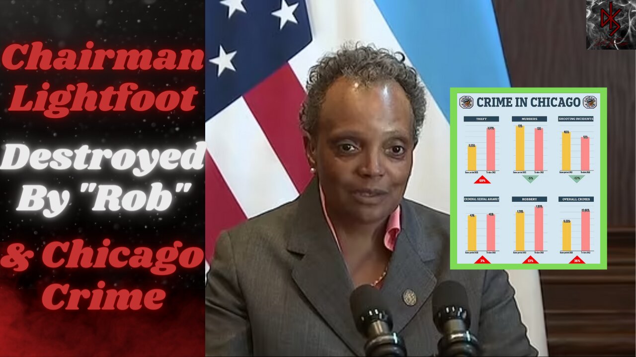 Lori Lightfoot ROASTED By Reporter Over Chicago's Skyrocketing Violent Crime!