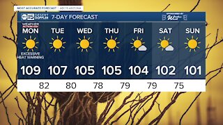 MOST ACCURATE FORECAST: Excessive Heat Warning in effect through today