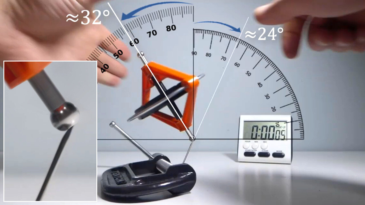 🔬#MESExperiments 17: Gyroscopes Can Even Rise on a Slanted Needle