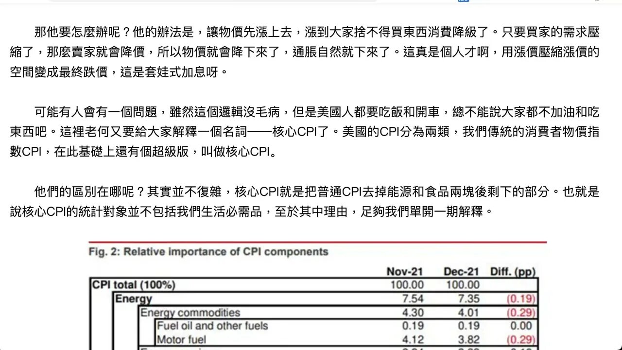美國經濟在重演2008年劇本？