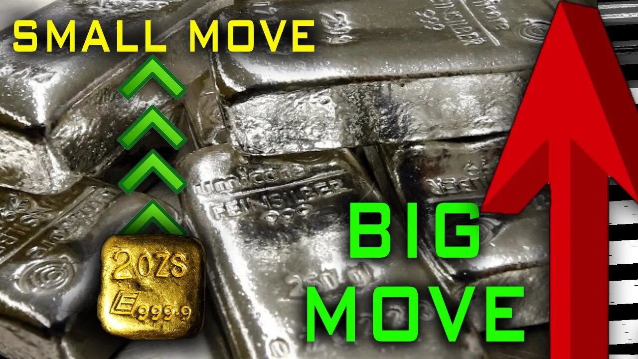 Small Move In Gold Could Mean BIG Move in Silver!