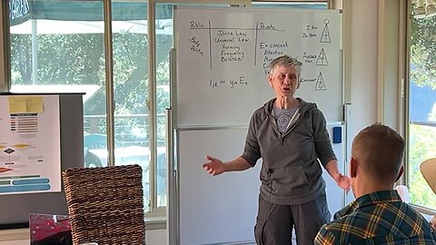 Day 3 - Intro Song by Hulda Nystrom