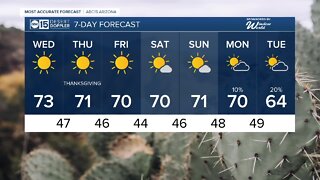 Sunny Wednesday in the Valley