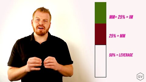 GVol: Margin Explained