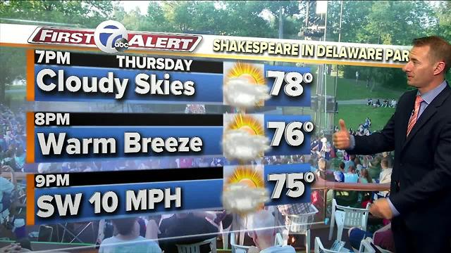 7 First Alert Forecast 06/22/17