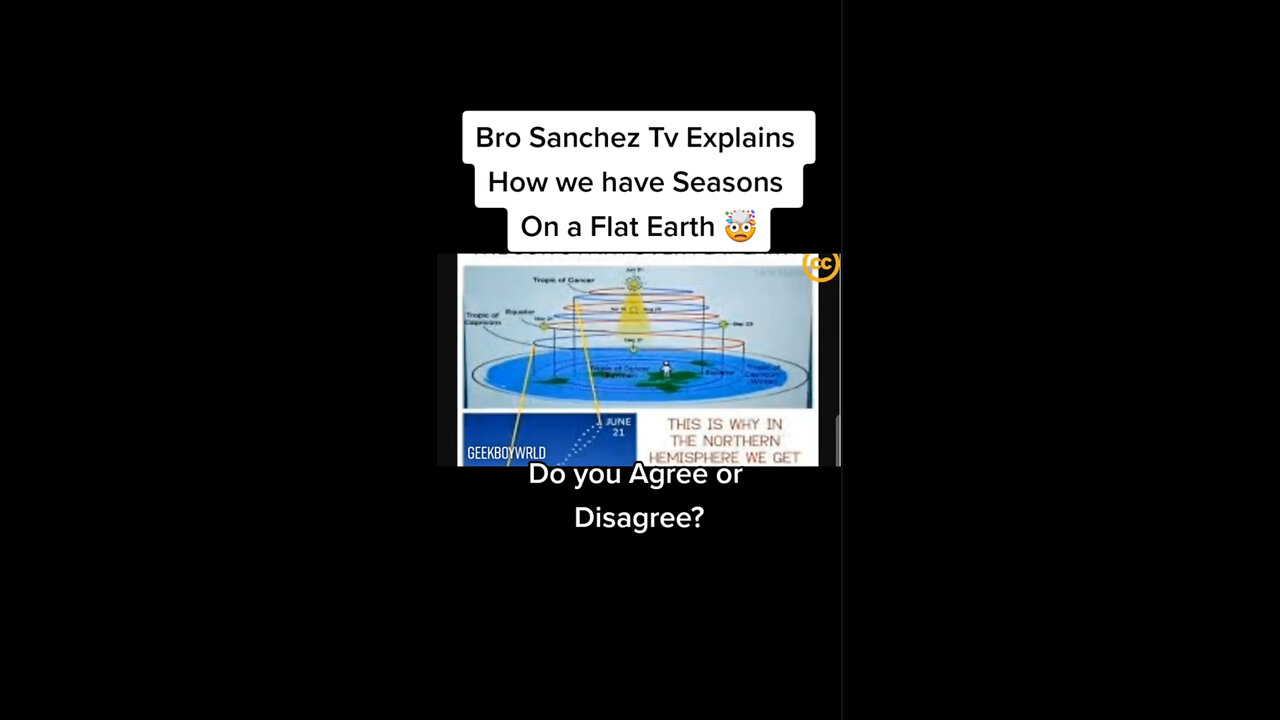 Understanding Seasonal Day Length Variations on a Flat Earth Model