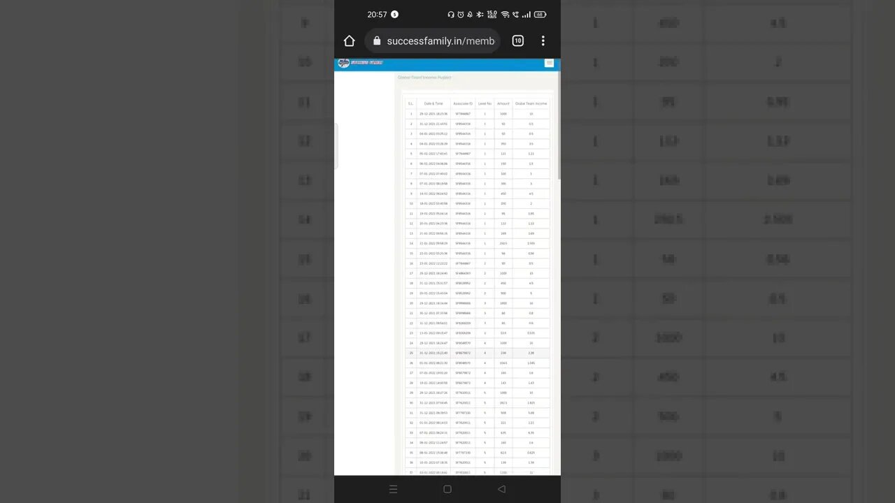 Inr Thunder Success Family plan share https://youtu.be/l_4knSk8kc0