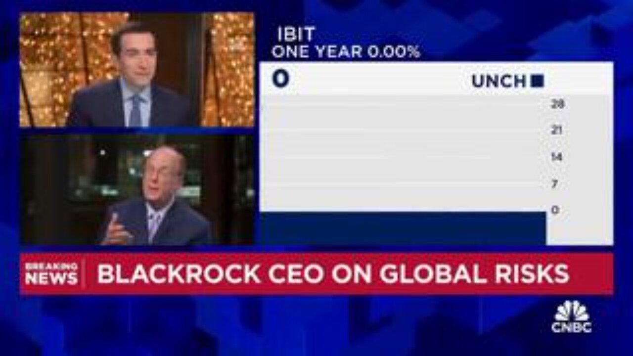 BlackRock CEO Larry Fink Says Bitcoin Is “No Different” Than Gold and an Asset That Protects You