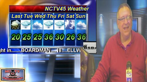 NCTV45’S LAWRENCE COUNTY 45 WEATHER TUESDAY FEBRUARY 16 2021