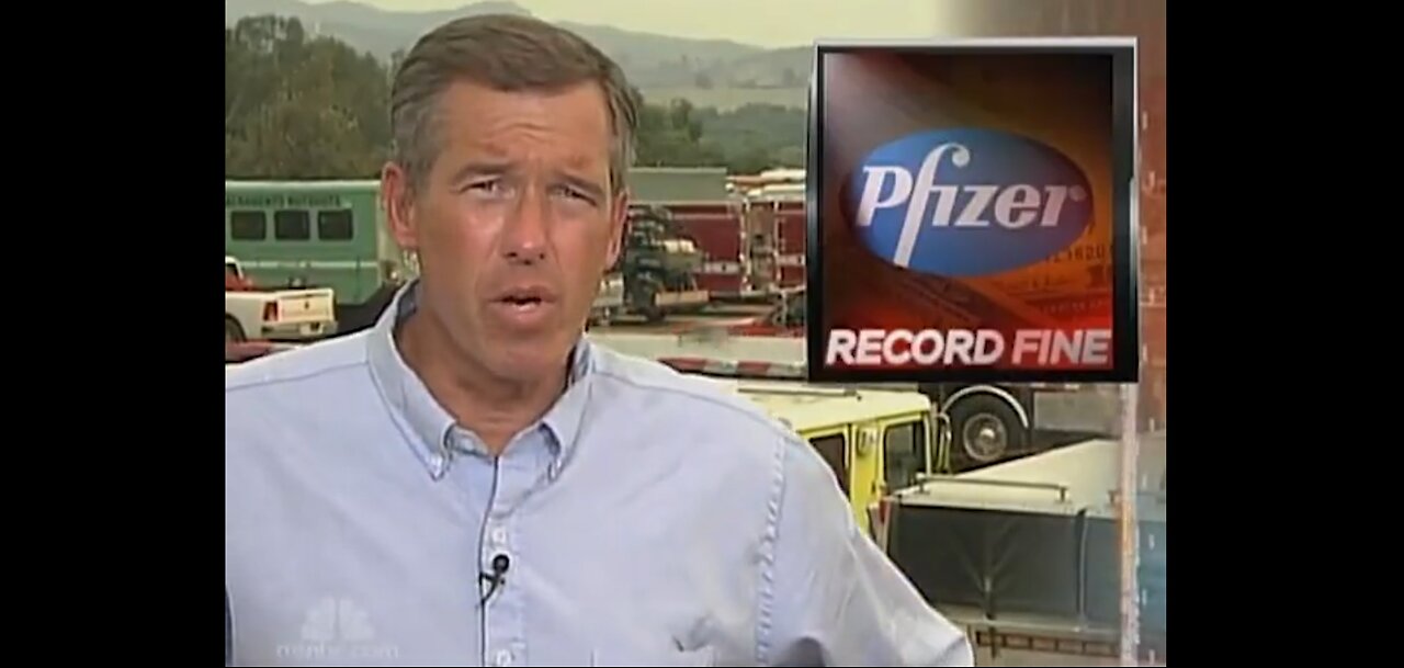 Company Pfizer payed the highest fines a drug company ever had to pay - compilation of their history